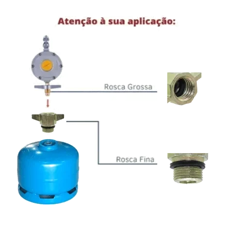 ADAPTADOR BOTIJAO ROSCA FINA P2 C/6