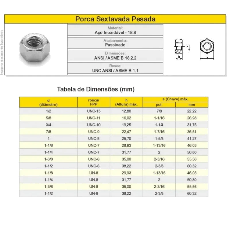 PORCA NY UNC-D G2 7/16 - PASSO 14 - CHV 5/8 C/2 REX