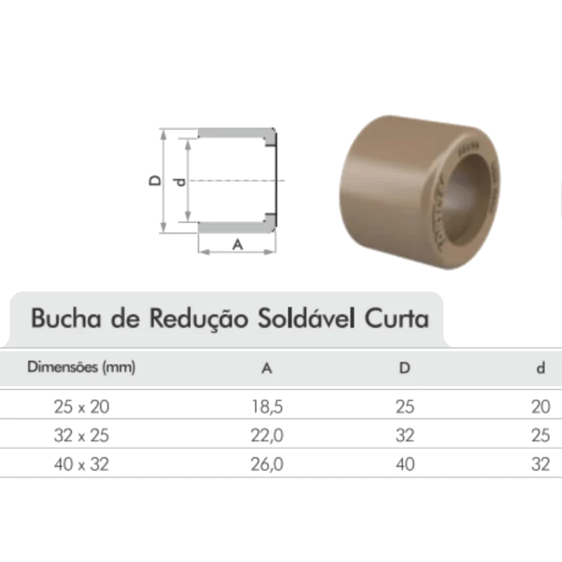 KRONA-363/-BUCHA REDUCAO SOLDAVEL CURTA 50 X 40MM