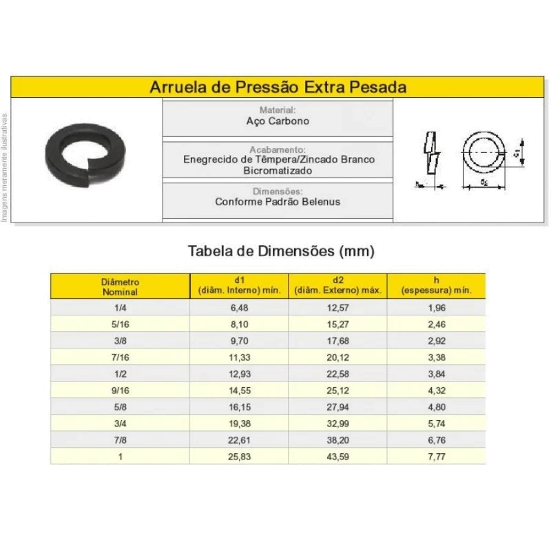 ARRUELA PRESSAO ZINCADA LV G 9/16 C/500