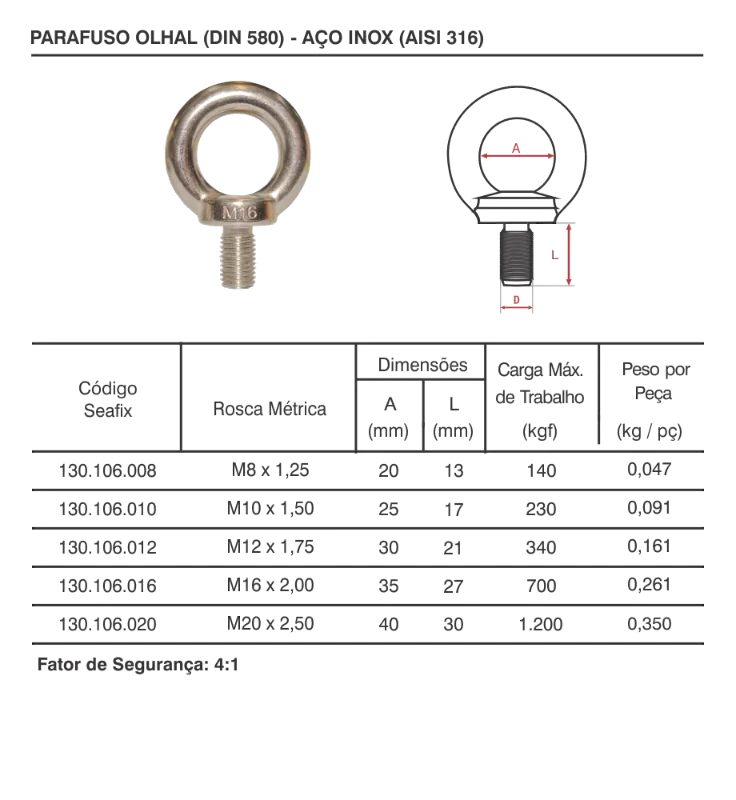 OLHAL PARAFUSO-C 1/2"-CARBOSTORM