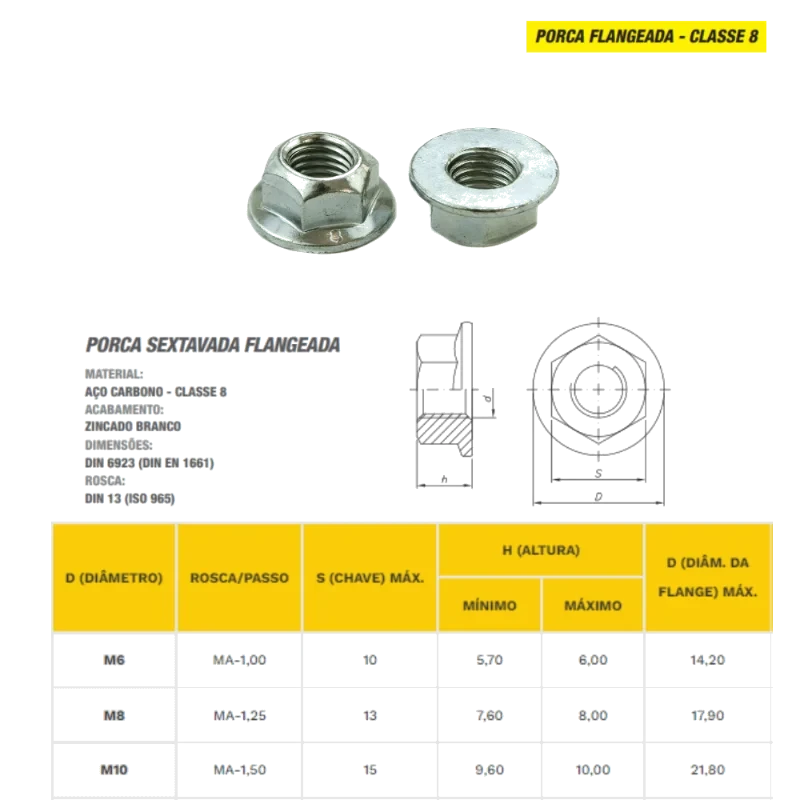 PORCA NY BX MA-C C.8 8MM - PASSO 1,25 - CHV 13 C/10 REX