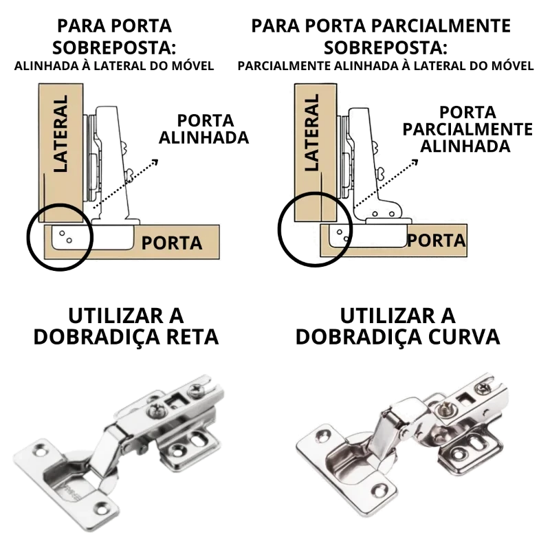DOBRADICA P/MOVEIS C25 X L19 PEQUENA SCHILD-256 - SC
